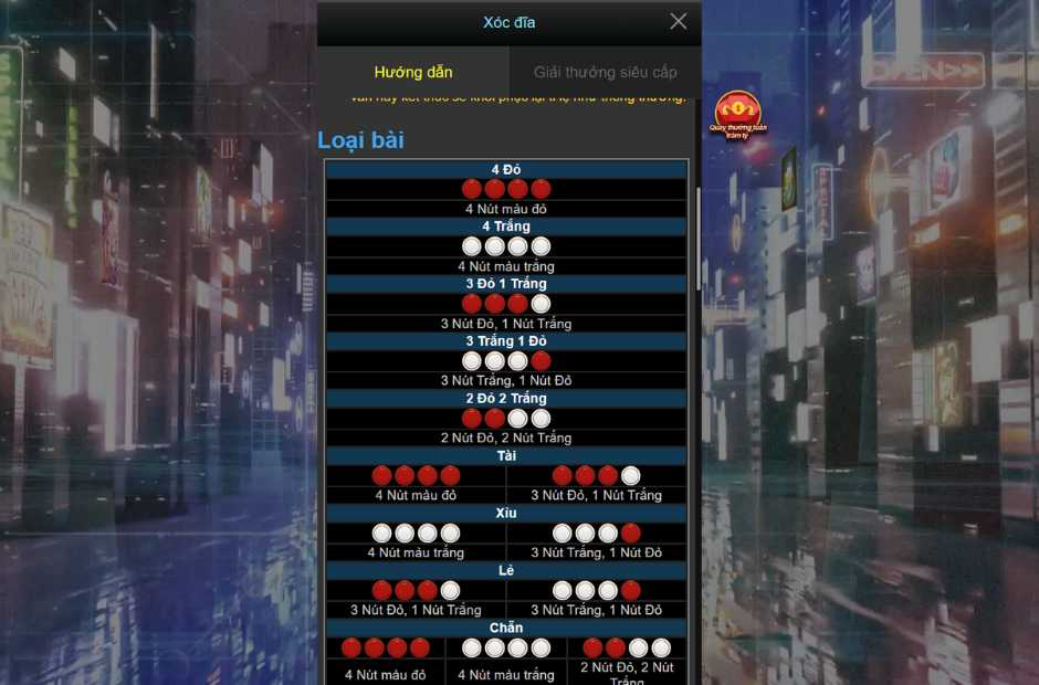 Tổng hợp kết quả trong game 3D xóc đĩa