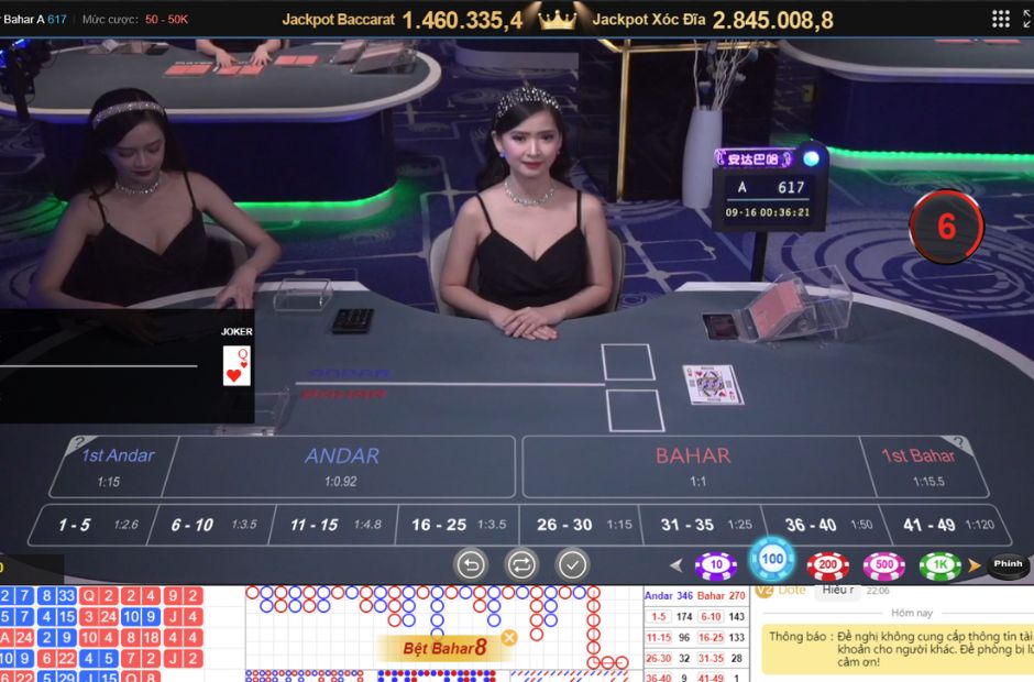 Tổng quan về game Andar Bahar Kubet