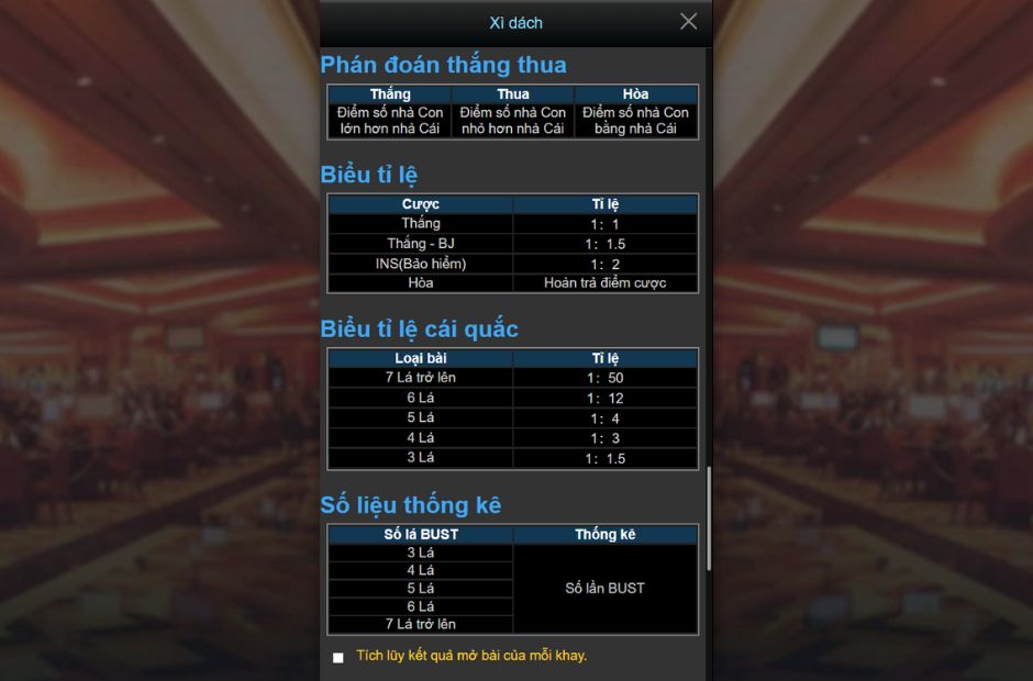 Áp dụng chiến thuật chơi Blackjack hiệu quả