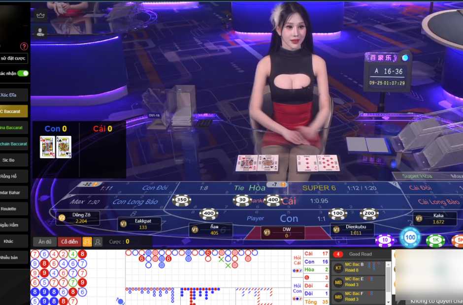 Tầm quan trọng của phân tích cầu khi chơi Baccarat