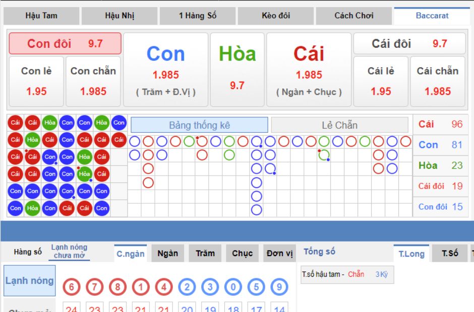 Đánh baccarat trong live bet