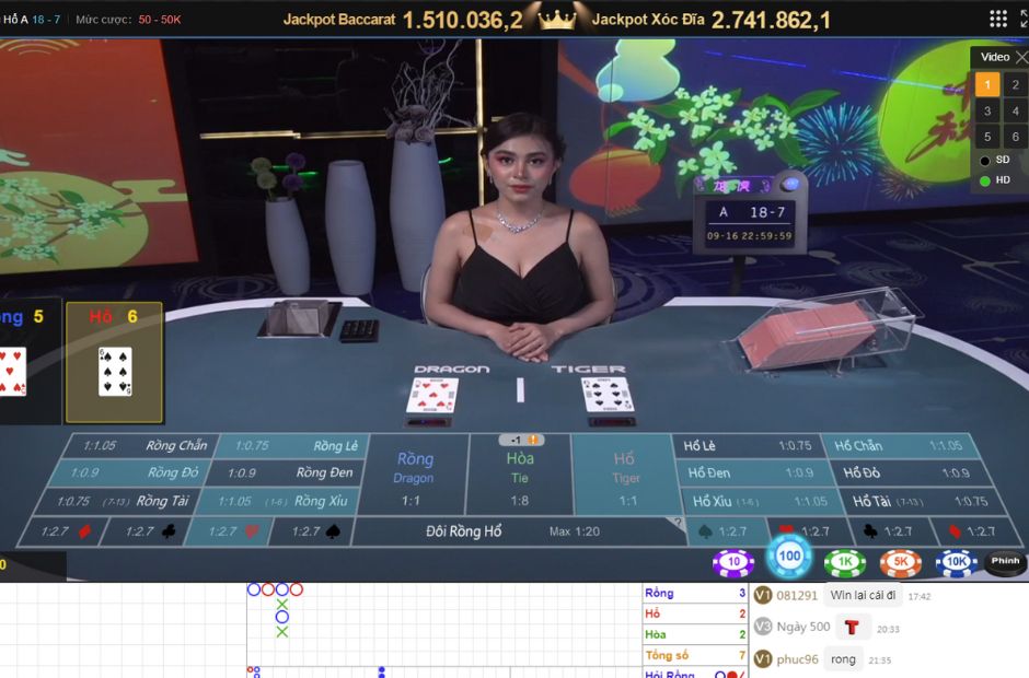 Tìm hiểu về game Rồng Hổ tại nhà cái Kubet
