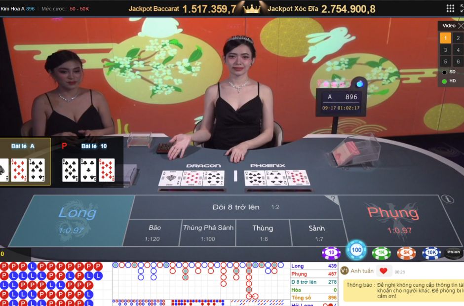 Giới thiệu về game bài Trác Kim Hoa