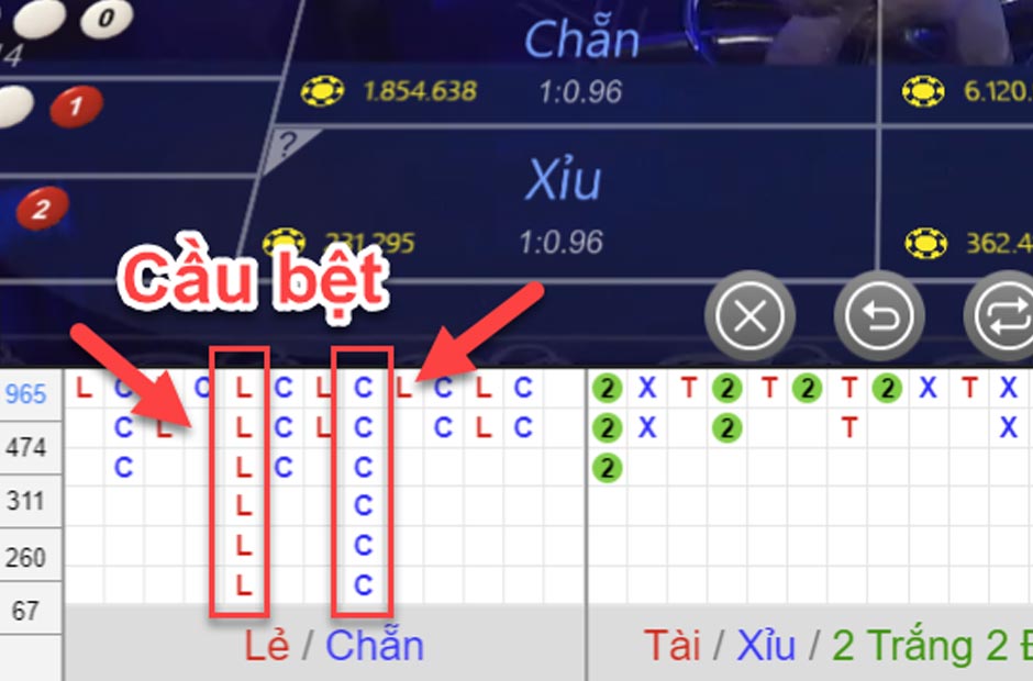 Nhận diện 2 dây cầu bệt tại nhà cái